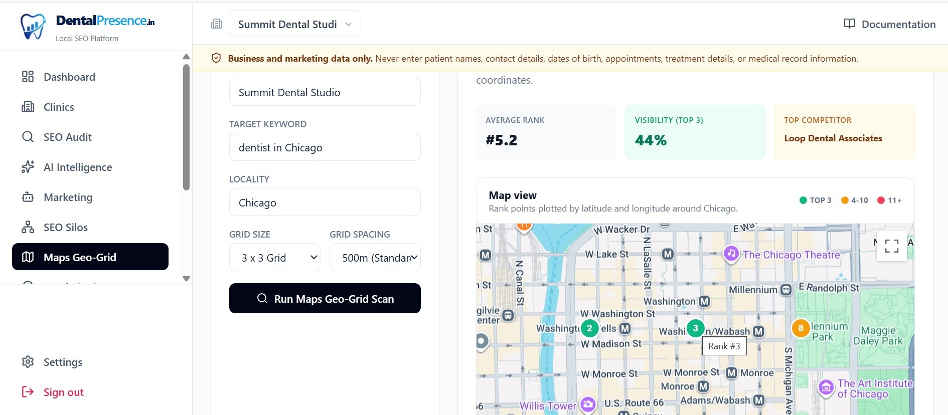 DentalPresence dashboard preview